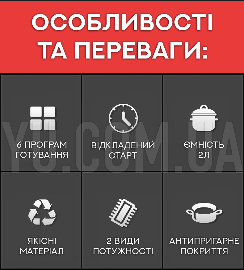 Автомобільна універсальна мультиварка 2л. 12/24V Автомобільна універсальна мультиварка 2л. 12/24V